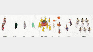 ‘왕의 녹차 진상식’ 주말 서울 광화문 광장서 재현