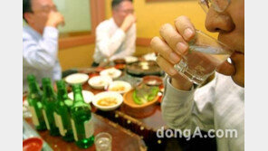 한국인 일주일 적정 음주량 ‘男 소주 2병 女1병’…고위험 음주자 “습관적으로 마신다” 17.3%