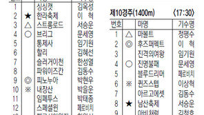 5월 9일, 10일 경마 출마표