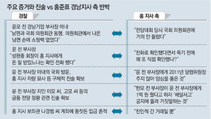 檢, 새로운 尹 진술로 압박… 洪, 자료 꺼내 조목조목 반박