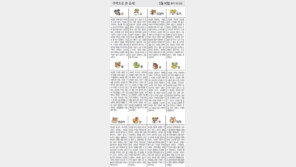 [오늘의 운세/5월10일]주역으로 본 운세