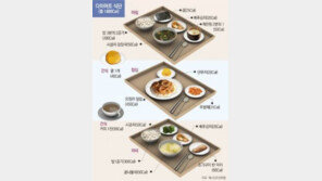 ‘노출의 계절’, 다이어트할 때 좋은 간식은 무엇? ‘이것’ 드세요