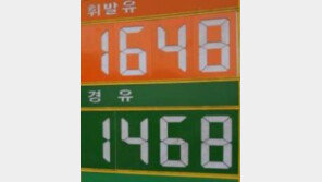 국제유가 급등세, 국내 평균 휘발유 가격 1600원대...2000원 넘는 주유소도