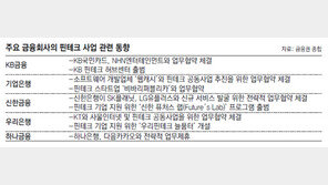 금융사들이 핀테크 ‘키다리 아저씨’