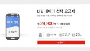 데이터 요금제 인기 폭발, 2만원 대로 음성 무제한? SKT LGU도...