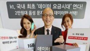 KT '데이터 선택 요금제' 도입했더니, 벌써부터…