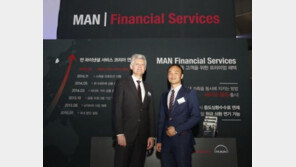 만 트럭 유로6 구매자, 금융·보험 솔루션 혜택