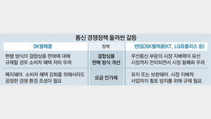 ‘反SKT 對 SKT’ 통신료 전쟁