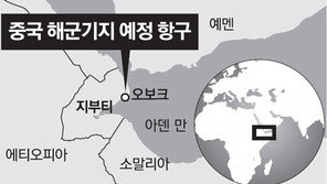 바다 위에서… 바다 밑에서… 中-日, 해양주도권 경쟁