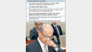 野 “정부, 보험료 폭탄 공포마케팅”… 문형표 “野, 기금 고갈 은폐마케팅”