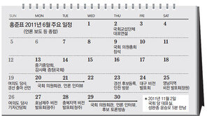 洪, 2011년 黨대표 경선기간 의원회관엔 거의 안갔다더니…