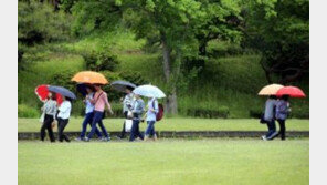 대학생이 많이 쓰는 일본어는? 3위 ‘기스(상처)’-2위 ‘애매(모호)’…1위는? ‘깜짝+화들짝’