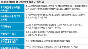 ADHD에 대한 오해, 단순히 산만한 아이 단정은 금물!