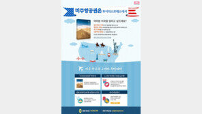 투어익스프레스, 미주 항공권 구매 특별 이벤트