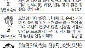 [스포츠동아 오늘의 운세] 2015년 5월 13일 수요일 (음력 3월 25일)