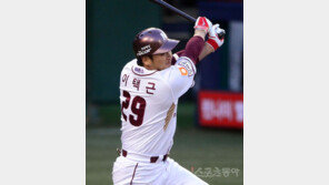 [콤팩트뉴스] 이택근, 부상 검진 12일 롯데전 결장 外