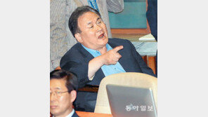 제왕야당 vs 無力여당… 민생 팽개치고 서로 ‘국민타령’