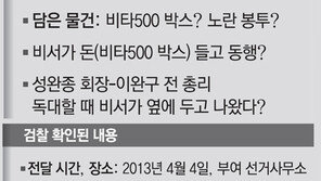 “비타500 박스 아닌 쇼핑백”… 檢, 4월4일 동선 복원