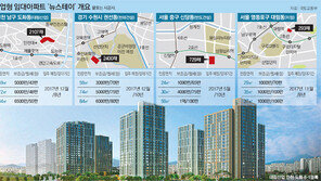기업형 임대 수도권 4곳에 5529채 짓는다
