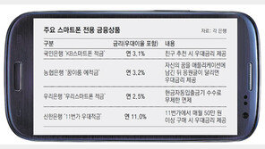 터치하면 0.3%P 금리가 덤