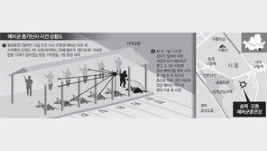 예비사격 없이 훈련… 실탄 10발든 탄창 지급해 피해 커져