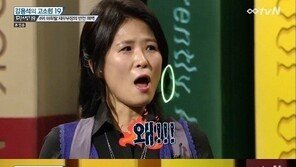 ‘라디오스타’ 황석정 “뒷모습보고 쫓아온 치한, 얼굴 보여주자 경기” 大폭소