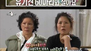 ‘라디오스타’ 황석정, 동료배우 이용녀와 닮은꼴… 웃음!
