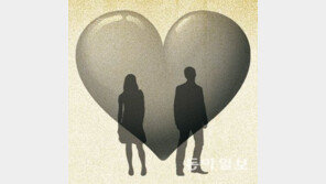 미혼남녀, 본인 결혼에 대해 부모에게 서운한 점 1위는?