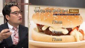 ‘수요미식회’ 수제버거, 44mm의 비밀 공개… ‘놀라워’