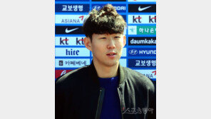 [콤팩트뉴스] 손흥민, 영 축구전문지 선정 亞 최고선수 外