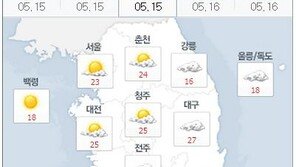 스승의 날, 전국 대체로 흐림… 수도권, 미세먼지 ‘나쁨’ 수준