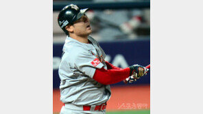 SK 위협하는 ‘사구 공포증’