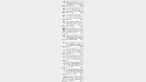 [스포츠동아 오늘의 운세] 2015년 5월 19일 화요일 (음력 4월 2일)