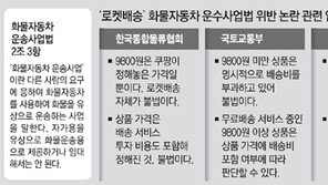 택배업계 vs ‘로켓배송’ 쿠팡 충돌