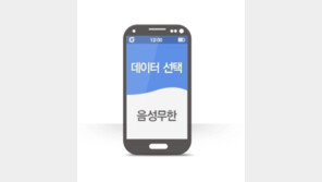 skt 요금제, 데이터 중심 요금제 출시…KT·LGU+와 다른 점은?