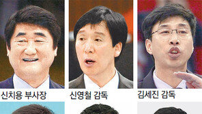 ‘신치용 배구’는 물러날 줄 모른다