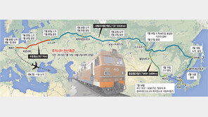 부산서 베를린까지 1만4400km… ‘통일의 꿈’이 달린다