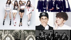 스타쉽, 유연석 김범 소속된 킹콩엔터 인수