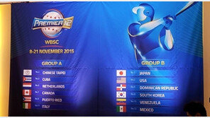 ‘프리미어12’ 대회 조 편성 확정… 첫 경기는 한일전 ‘대박 매치’