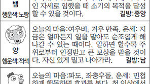 [스포츠동아 오늘의 운세] 2015년 5월 21일 목요일 (음력 4월 4일)