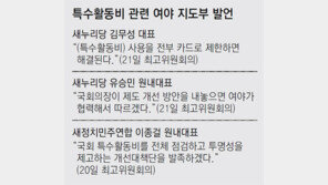 김무성 “특수활동비 문제, 카드로 전액 사용하면 해결”