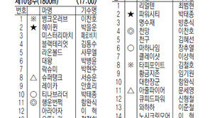 5월 23일, 24일 경마 출마표
