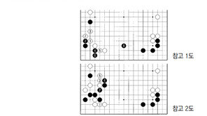 [바둑]제59기 국수전… 맥점 31