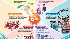 中 시안의 명소 성벽서 대규모 한국관광 홍보행사