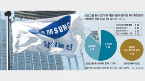 삼성물산 지분 7.12% 사들인 美헤지펀드 “합병 반대”