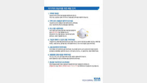 메르스 관련 자가격리 및 지역사회 확산 방지 권고안 발표, 꼭 알아야 할 10가지는 무엇?