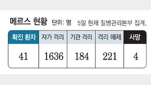 전북 순창서도 1명 양성… 대전 이남 확산 촉각