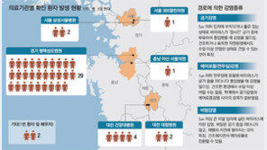 29명 확진 평택성모병원, 에어컨 바람 타고 확산 추정