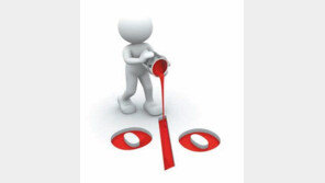 [DBR]고객의 말 자르지 말고 불만에 진심으로 공감해야