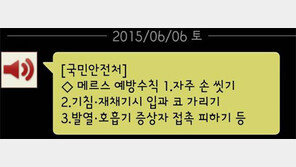 안전처, 첫 확진 17일만에 ‘뒷북’ 재난문자